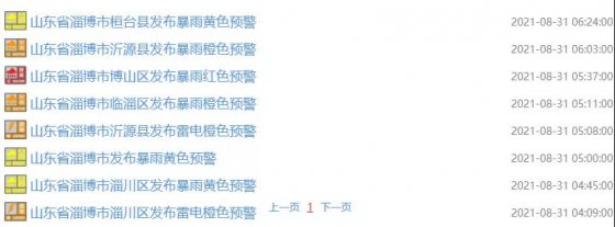 【抓作風(fēng) 創(chuàng)效益】橙色預(yù)警！紅色預(yù)警！各單位須強(qiáng)化防范，扎實(shí)做好安全工作